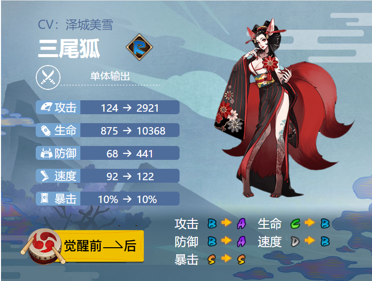 阴阳师三尾狐式神御魂搭配介绍一览