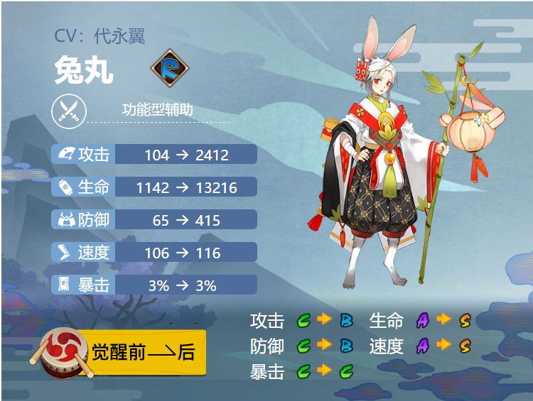 阴阳师兔丸式神御魂搭配介绍一览