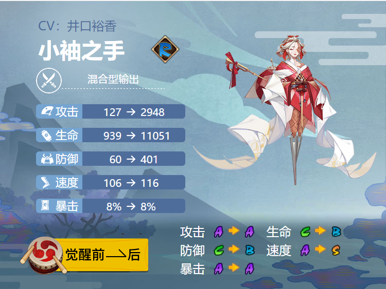 阴阳师小袖之手式神御魂搭配介绍一览
