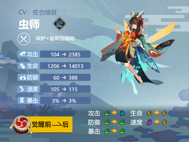 阴阳师虫师式神御魂搭配介绍一览