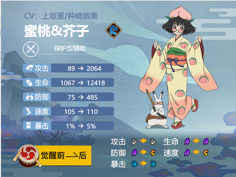 阴阳师蜜桃芥子式神御魂搭配介绍一览