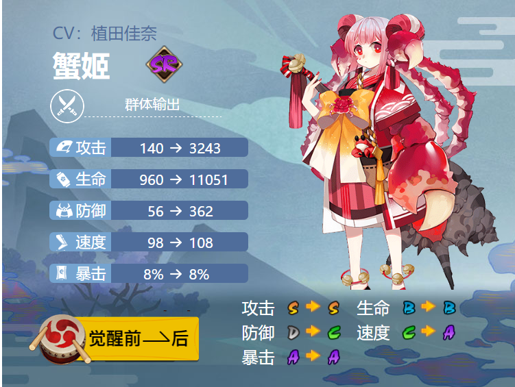阴阳师蟹姬式神御魂搭配介绍一览