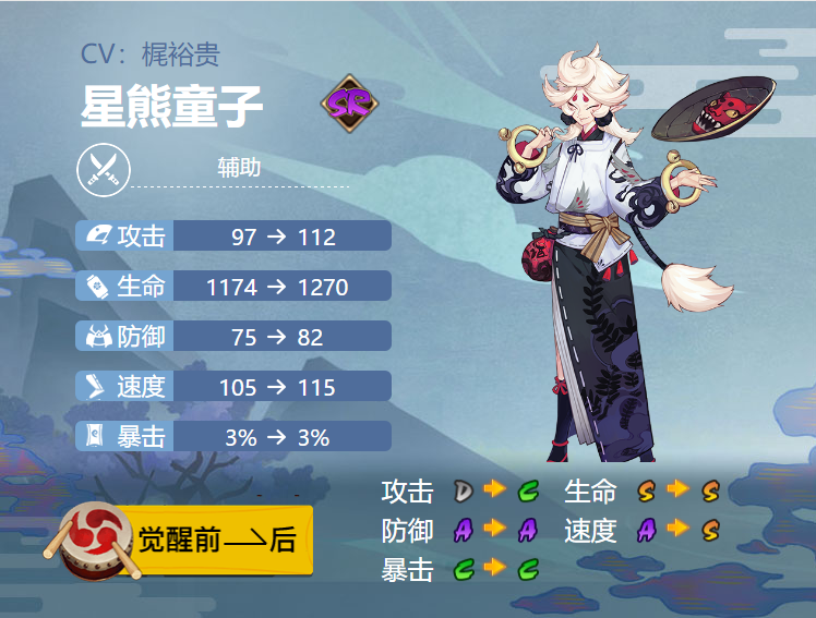 阴阳师星熊童子式神御魂搭配介绍一览