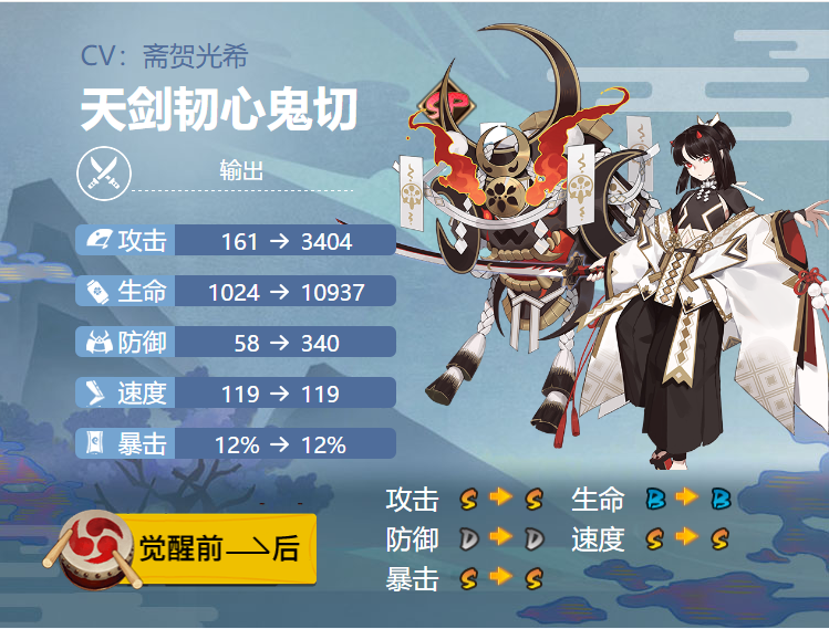 阴阳师天剑韧心鬼切式神御魂搭配介绍一览