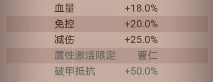 《咸鱼之王》龙鱼坚盾搭配推荐