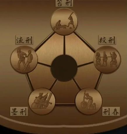 戏法门第六章攻略：此山中全通关流程[视频][多图]图片2