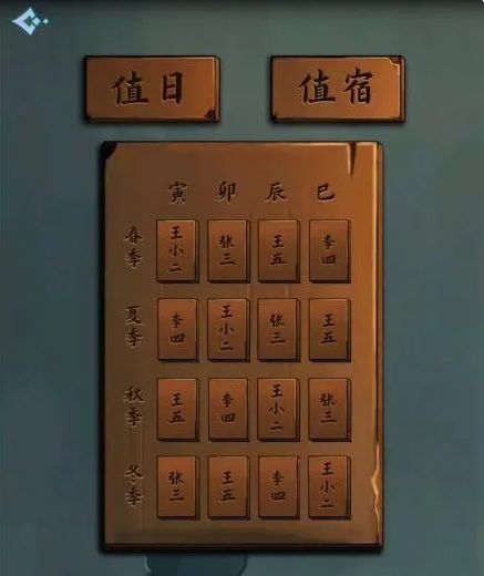 戏法门第六章攻略：此山中全通关流程[视频][多图]图片5
