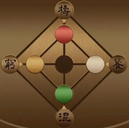 戏法门第六章攻略：此山中全通关流程[视频][多图]图片7