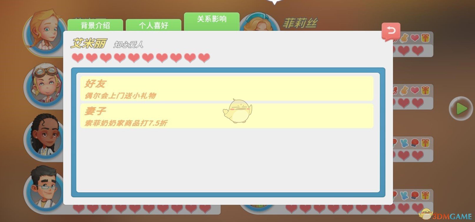 《波西亚时光》全NPC生日及特点介绍