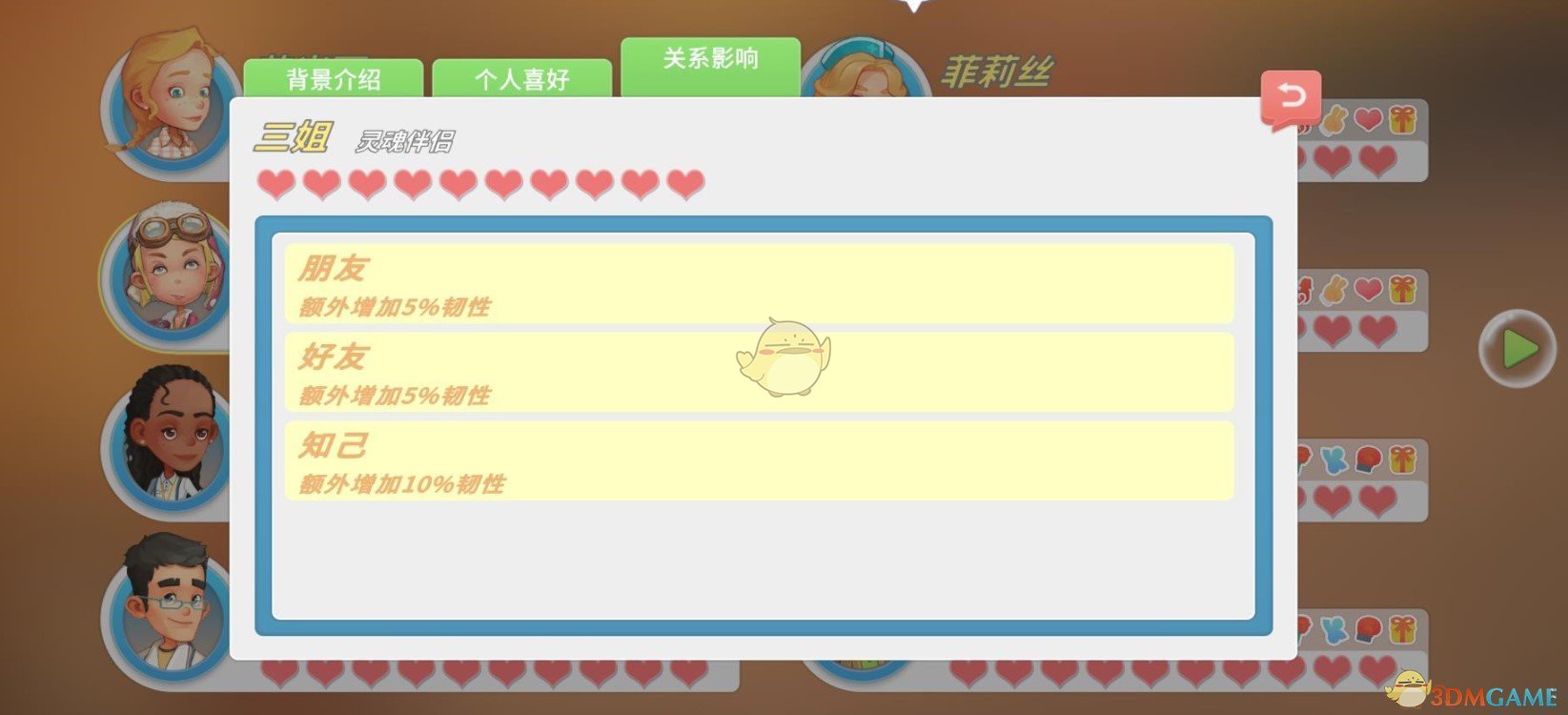《波西亚时光》全NPC生日及特点介绍