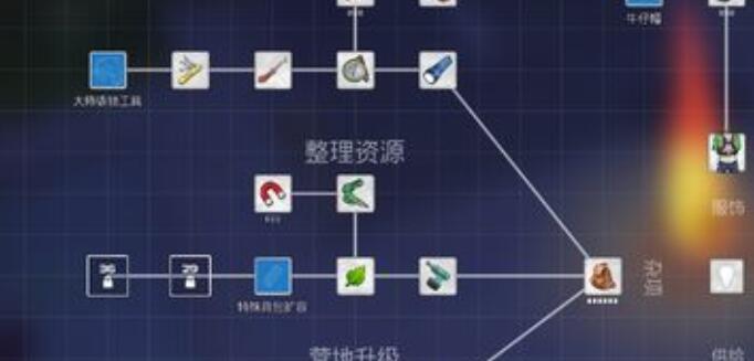 《我的水世界求生》水获得途径一览