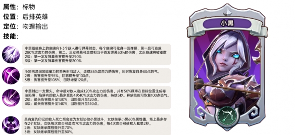 《我叫MT：归来》小黑角色技能详情一览