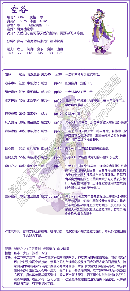 《洛克王国》空谷技能表图鉴