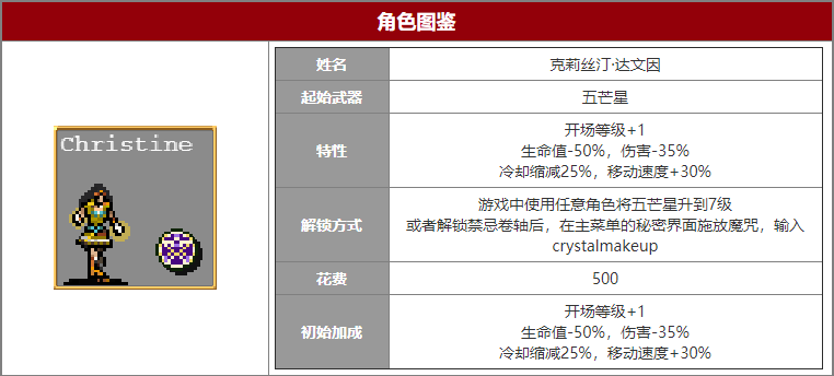 吸血鬼幸存者克莉丝汀角色介绍