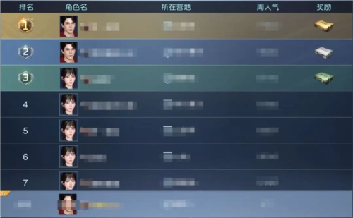 黎明觉醒亲密度提升方法攻略