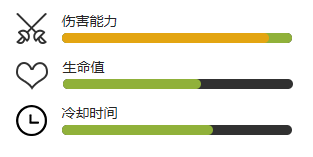 《植物大战僵尸2》扇贝兰法师介绍