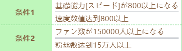 《赛马娘》总大将特别周技能进化条件
