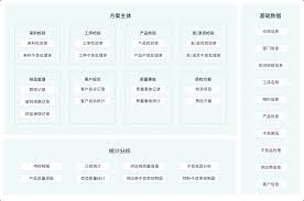 质量标准手册合集