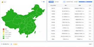 智慧光云合集