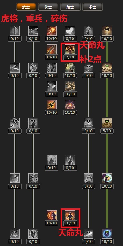 三国群英传2网络版武士怎么加点？