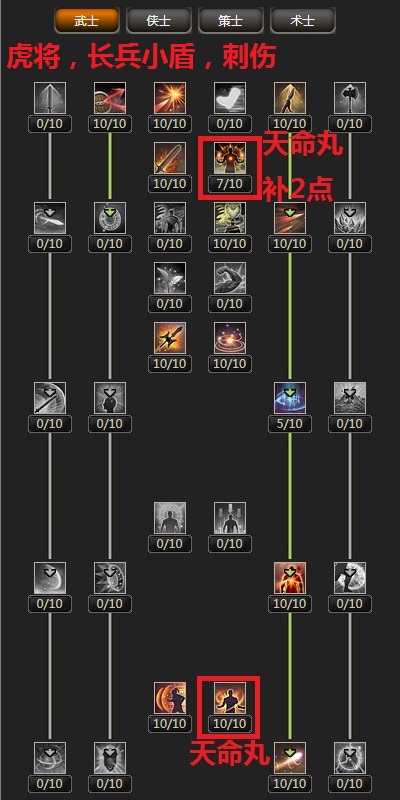 三国群英传2网络版武士怎么加点？
