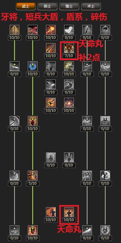 三国群英传2网络版武士怎么加点？