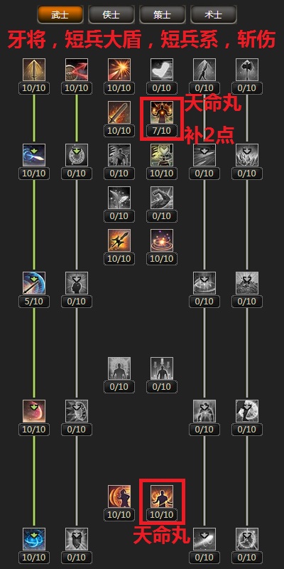 三国群英传2网络版武士怎么加点？