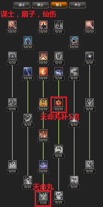 三国群英传2网络版策士怎么加点?