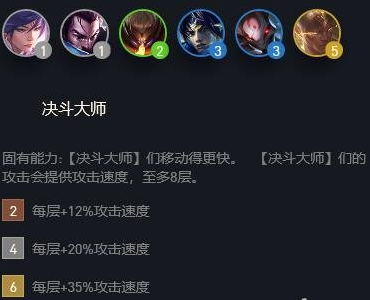 云顶之弈10.25决斗大师怎么玩？10.25决斗大师羁绊分析