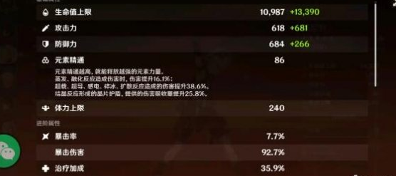 原神班尼特辅助带什么装备？班尼特辅助培养攻略