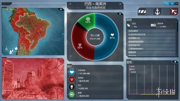 解药公司救世行动有什么游戏特色？