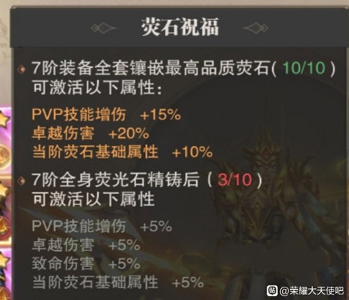 荣耀大天使雷之迷宫地图攻略