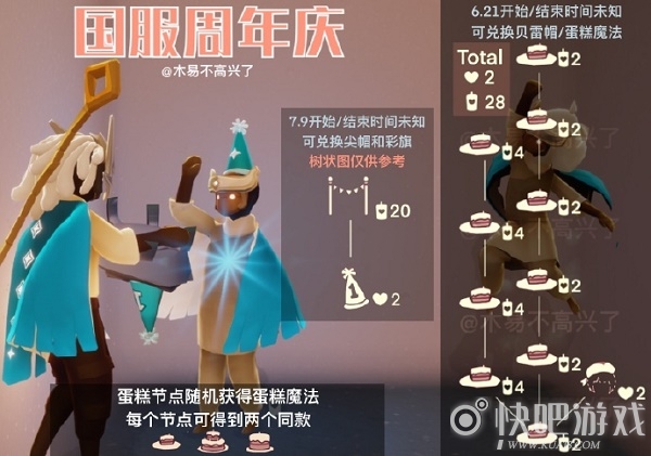 光遇2021周年庆活动一览