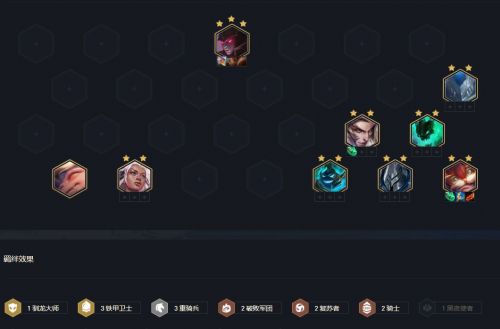 lol云顶之弈11.15破败铁骑怎么玩 S5.5破败铁骑女枪出装阵容搭配攻略