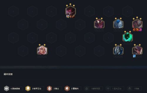 lol云顶之弈11.15破败铁骑怎么玩 S5.5破败铁骑女枪出装阵容搭配攻略