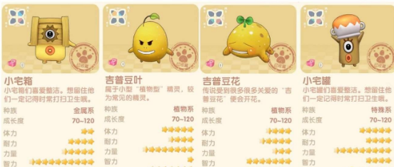《摩尔庄园》手游浆果丛林怪物有哪些